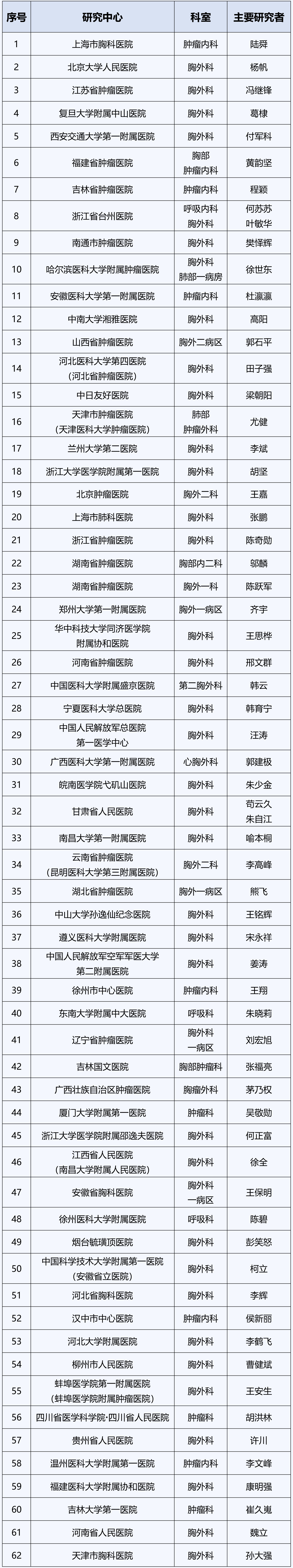 1681884156914252.jpg 微信图片_20230419140205.jpg